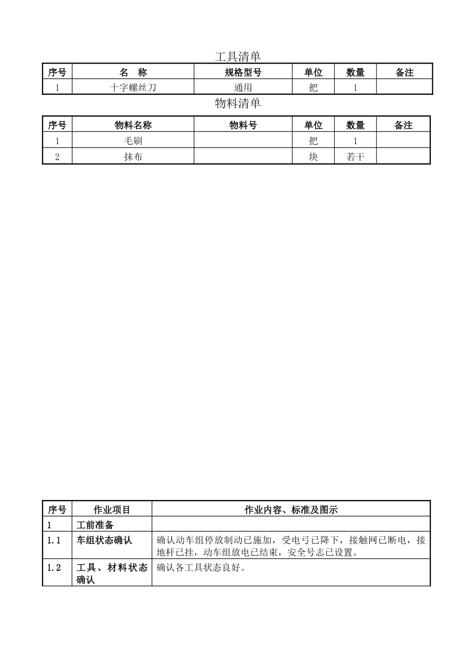 10.10微波炉滤网清洁_第3页