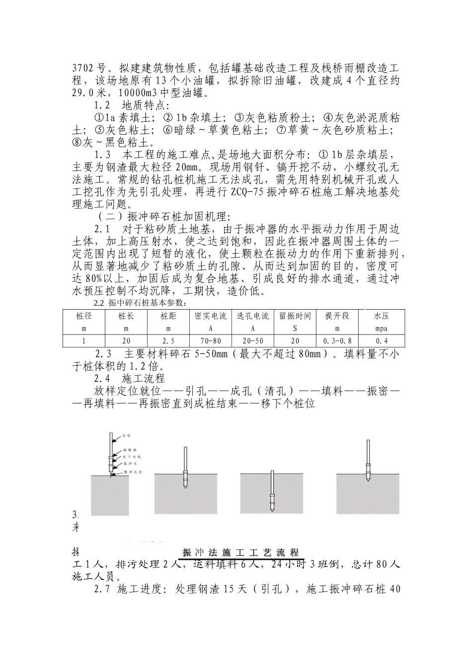 10000m3油罐地基处理振冲碎石桩工程施工方案_第2页