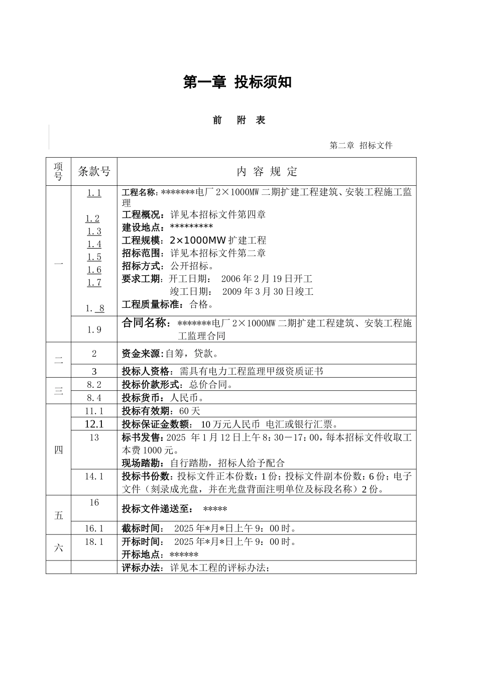 1000mw机组建筑、安装施工监理招标文件_第3页