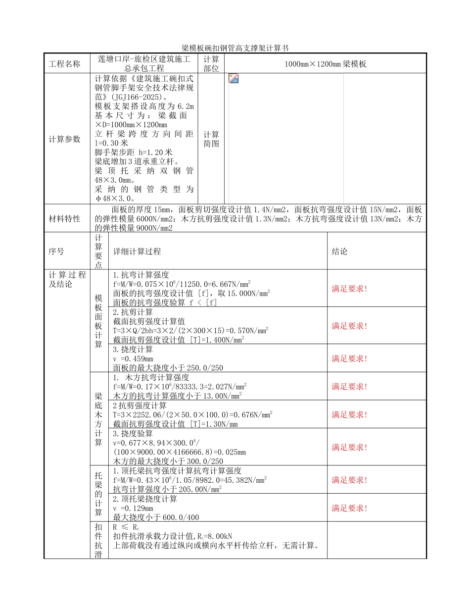 1000×1200梁模板碗扣钢管高支撑架计算书_第1页