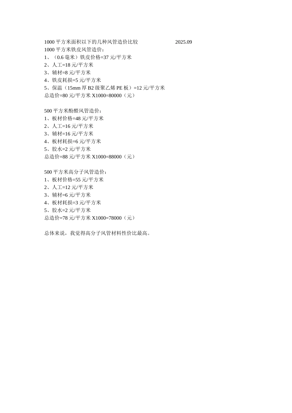 1000平方米面积以下的几种风管造价比较_第1页
