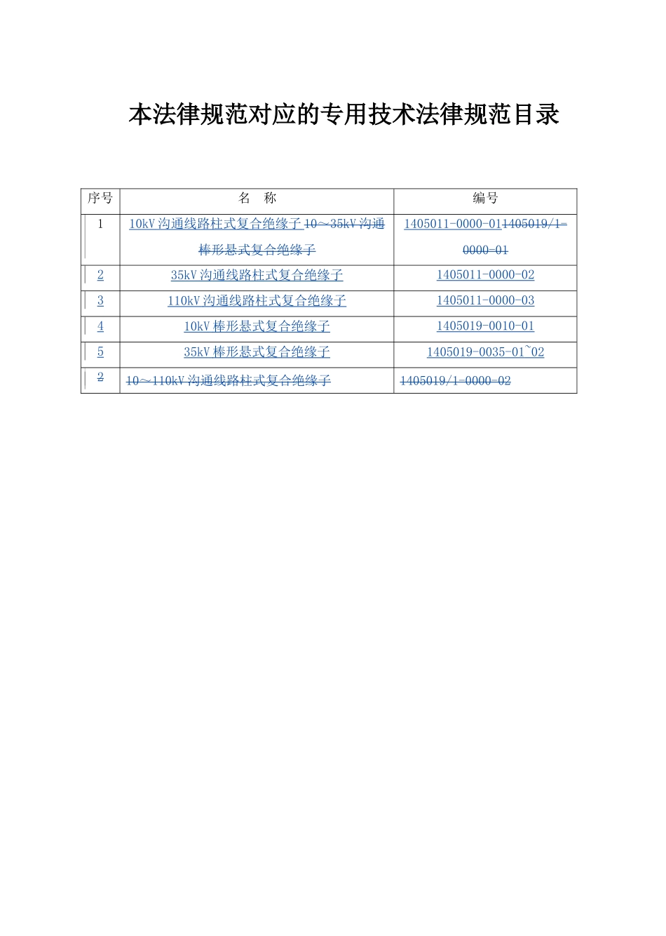 10110kV交流线路柱式复合绝缘子及棒形悬式复合绝缘子通用技术规范_第3页