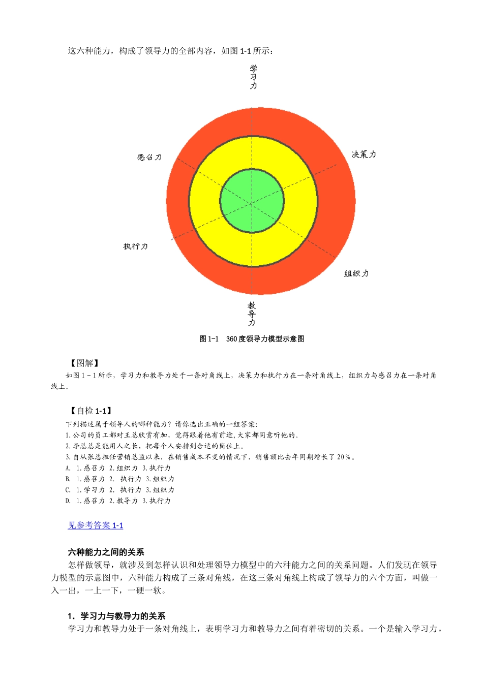 1028-卓越领导力的六项修炼_第2页