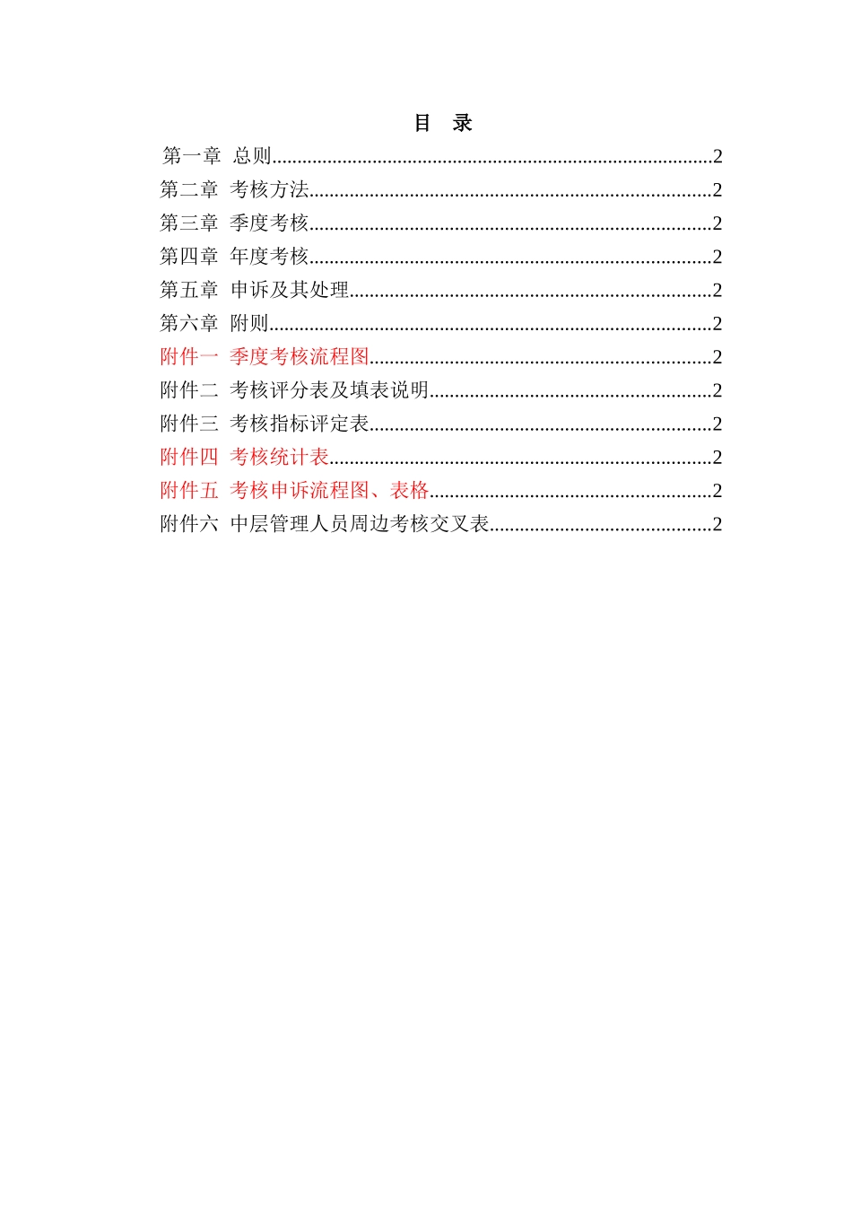1069房地产开发有限公司员工考核管理办法_第2页