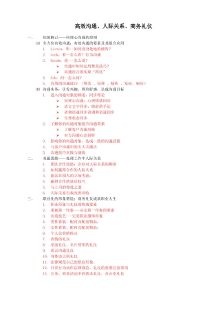 1071高效沟通、人际关系、商务礼仪