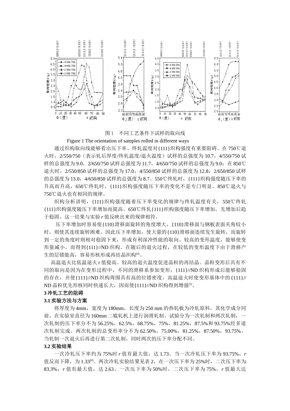 107paperIF钢轧工艺参数对深冲性能的影响中文_第3页