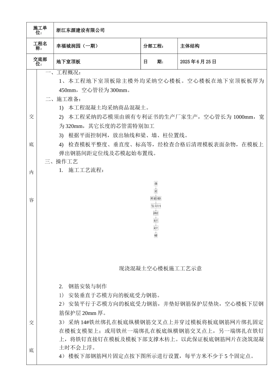 10一期地下室顶板空心楼板施工技术交底_第2页