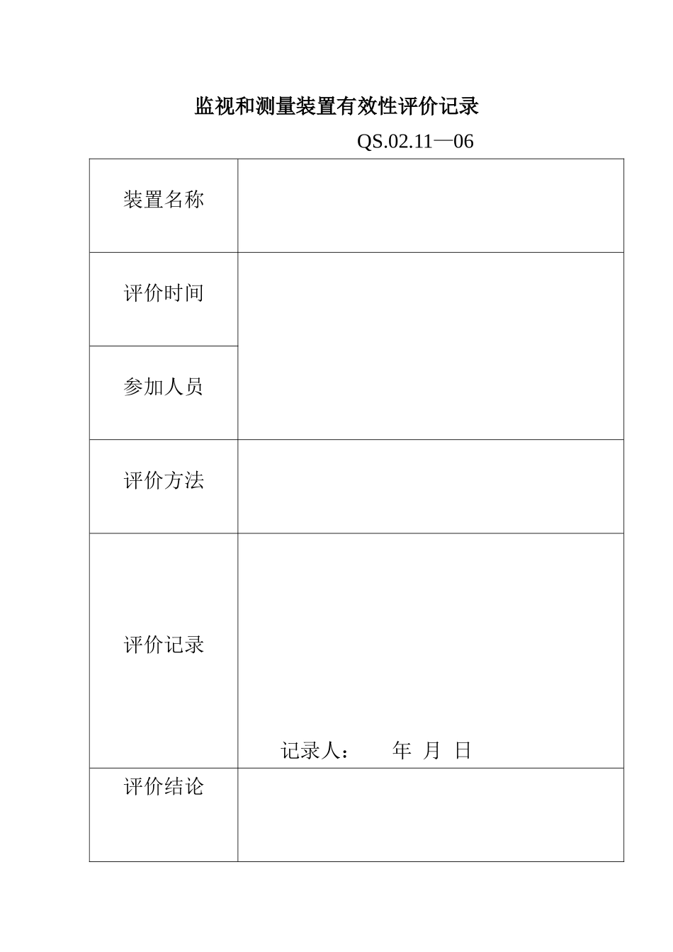 11-2监视和测量装置程序用有效性评价记录_第2页