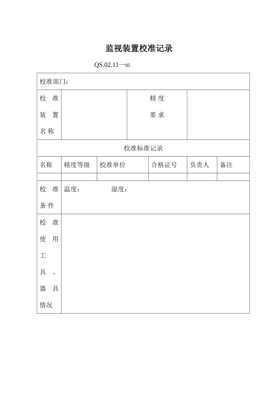 11-3监视装置校准记录_第2页