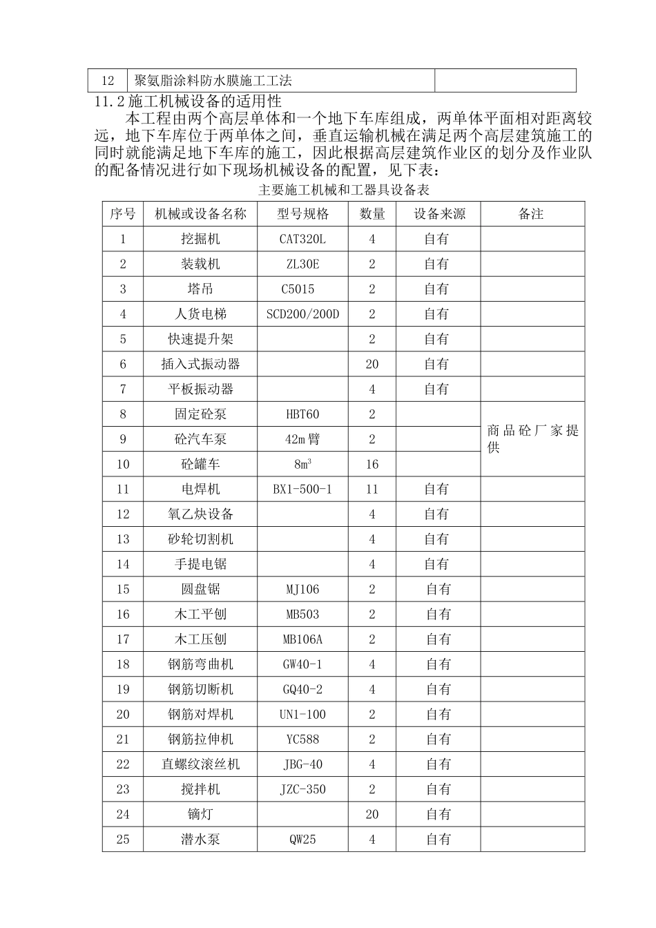 11-技术先进性和机械设备适用性_第3页