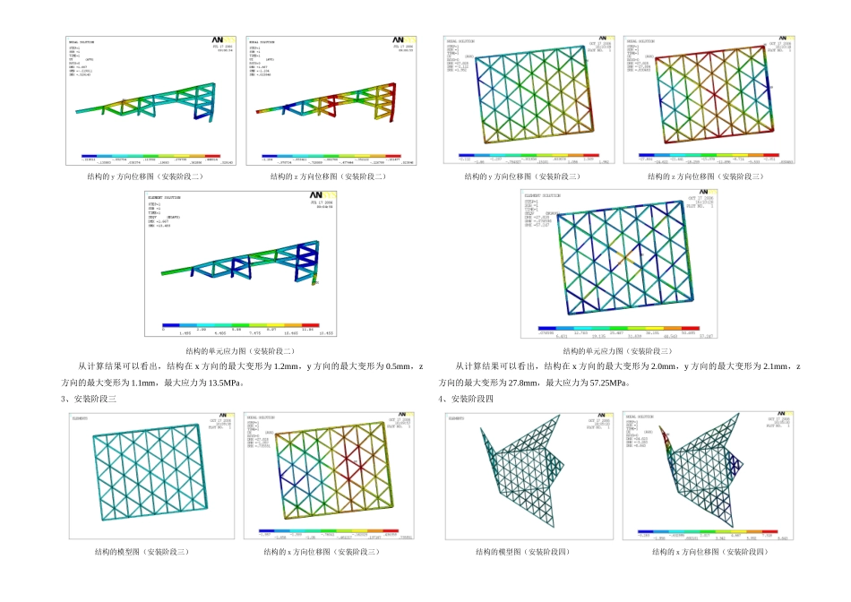 11-第十一章-结构变形控制与检测_第2页