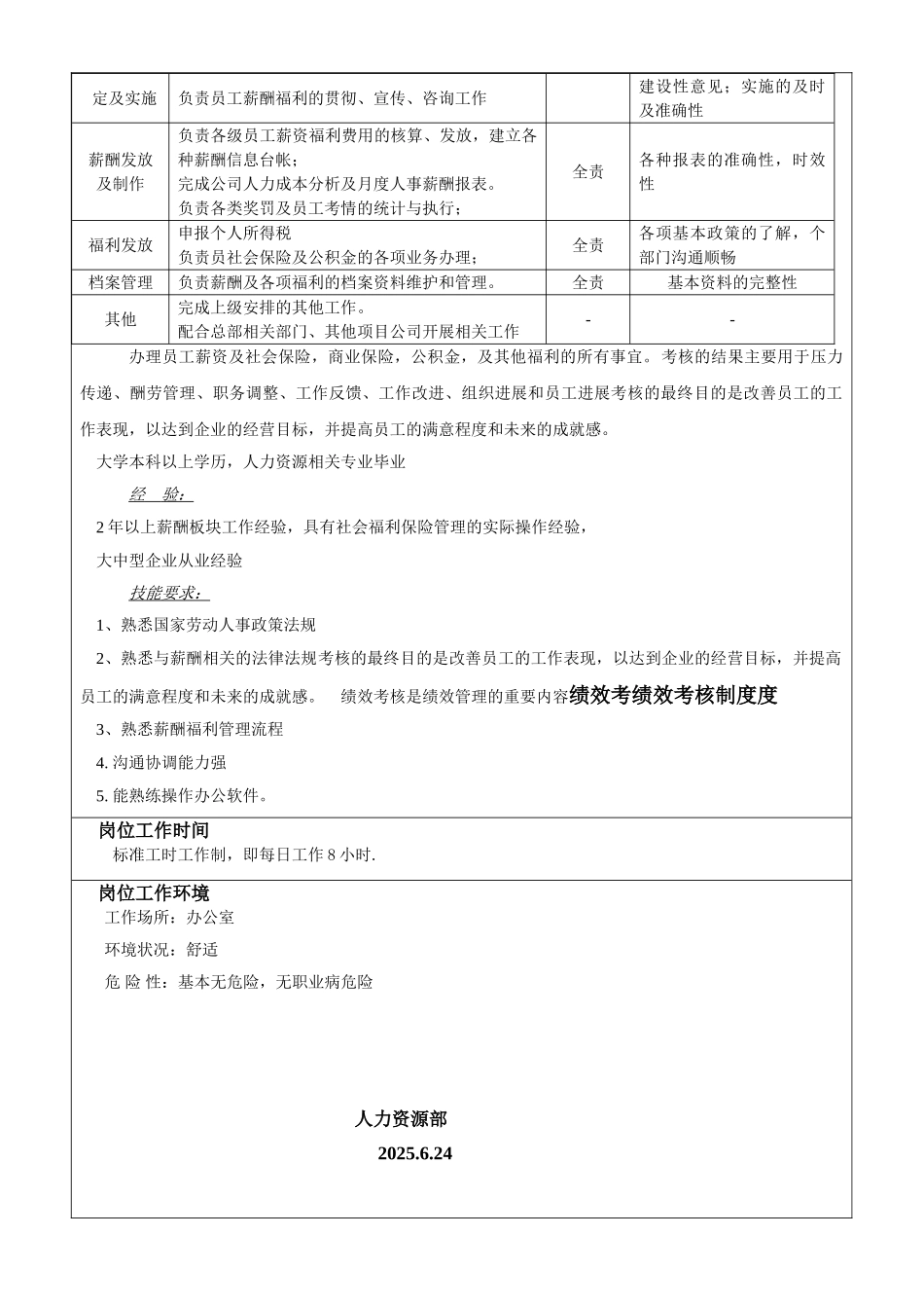 11-薪酬绩效专员岗位职责说明书_第2页