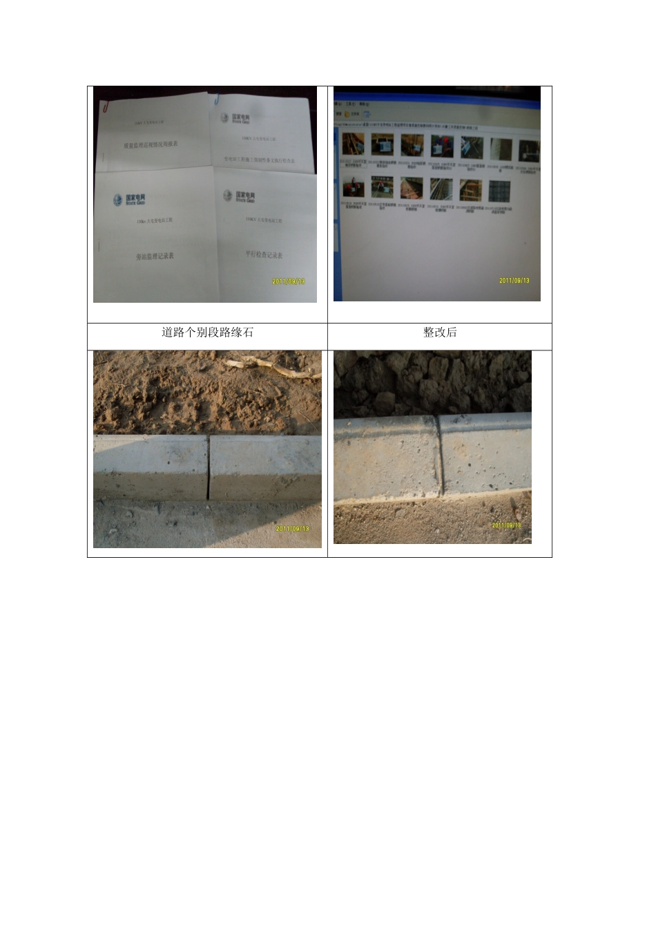 110KV大屯变电站工程监理部质量月活动总结_第2页