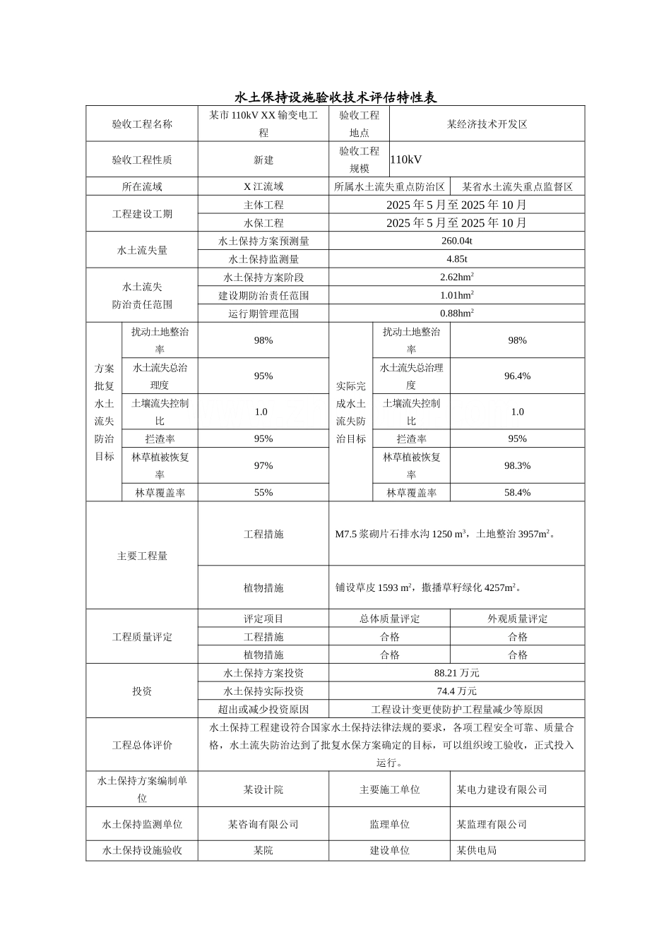 110kv输变电工程水土保持技术评估报告_第2页