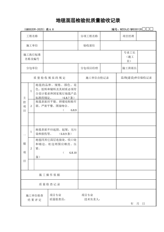 114地毯面层检验批质量验收记录