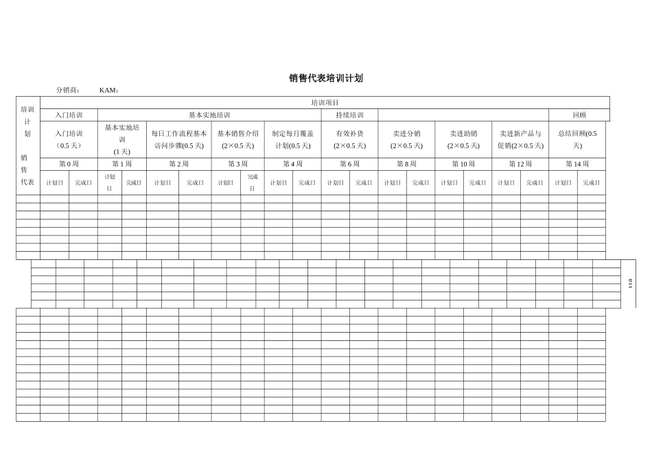 118销售代表培训计划_第1页