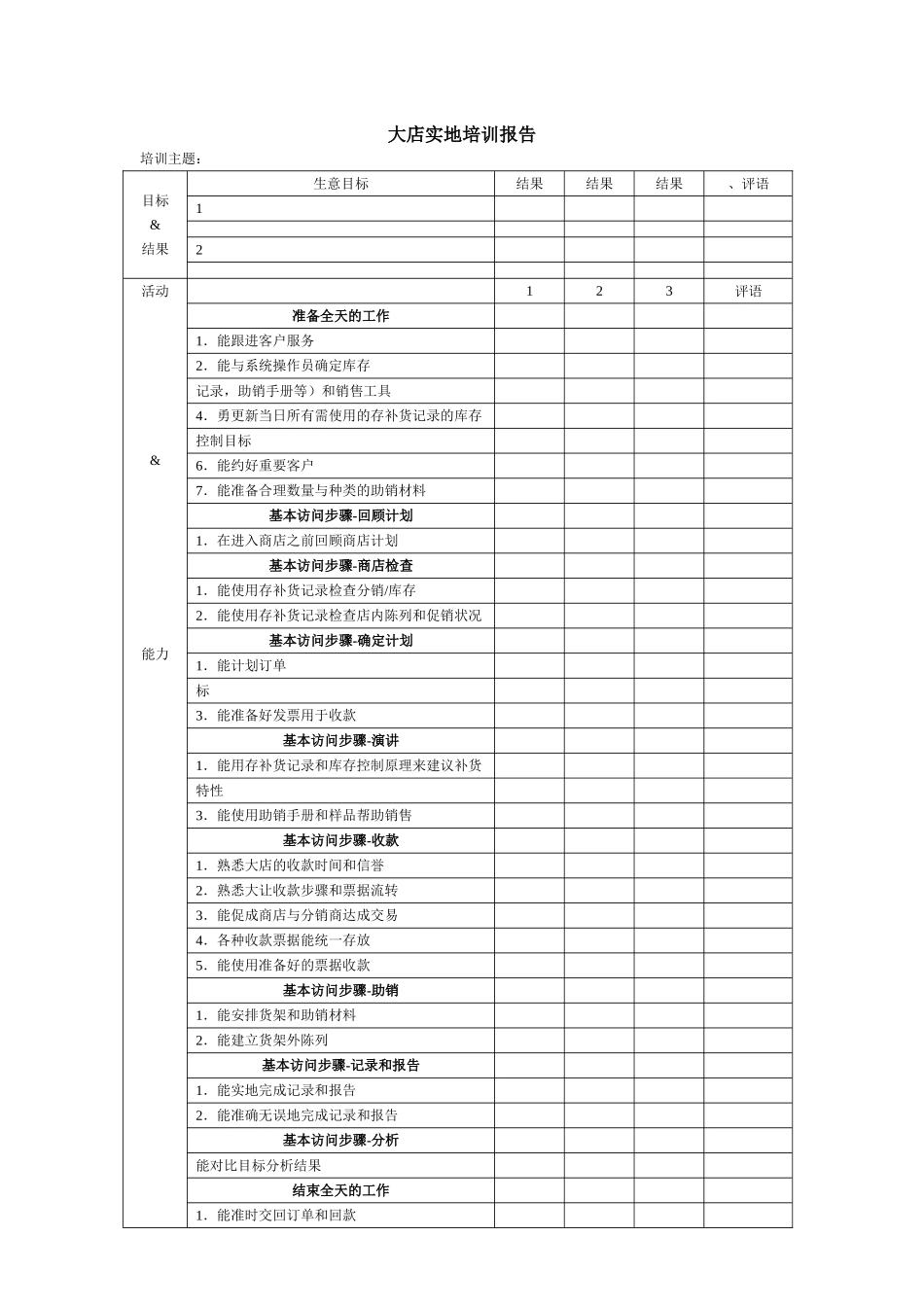 119大店实地培训报告_第1页