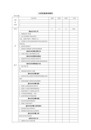 119大店实地培训报告