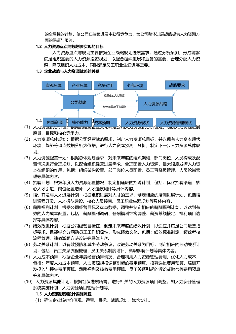 11、人力资源盘点与规划操作流程手册_第2页