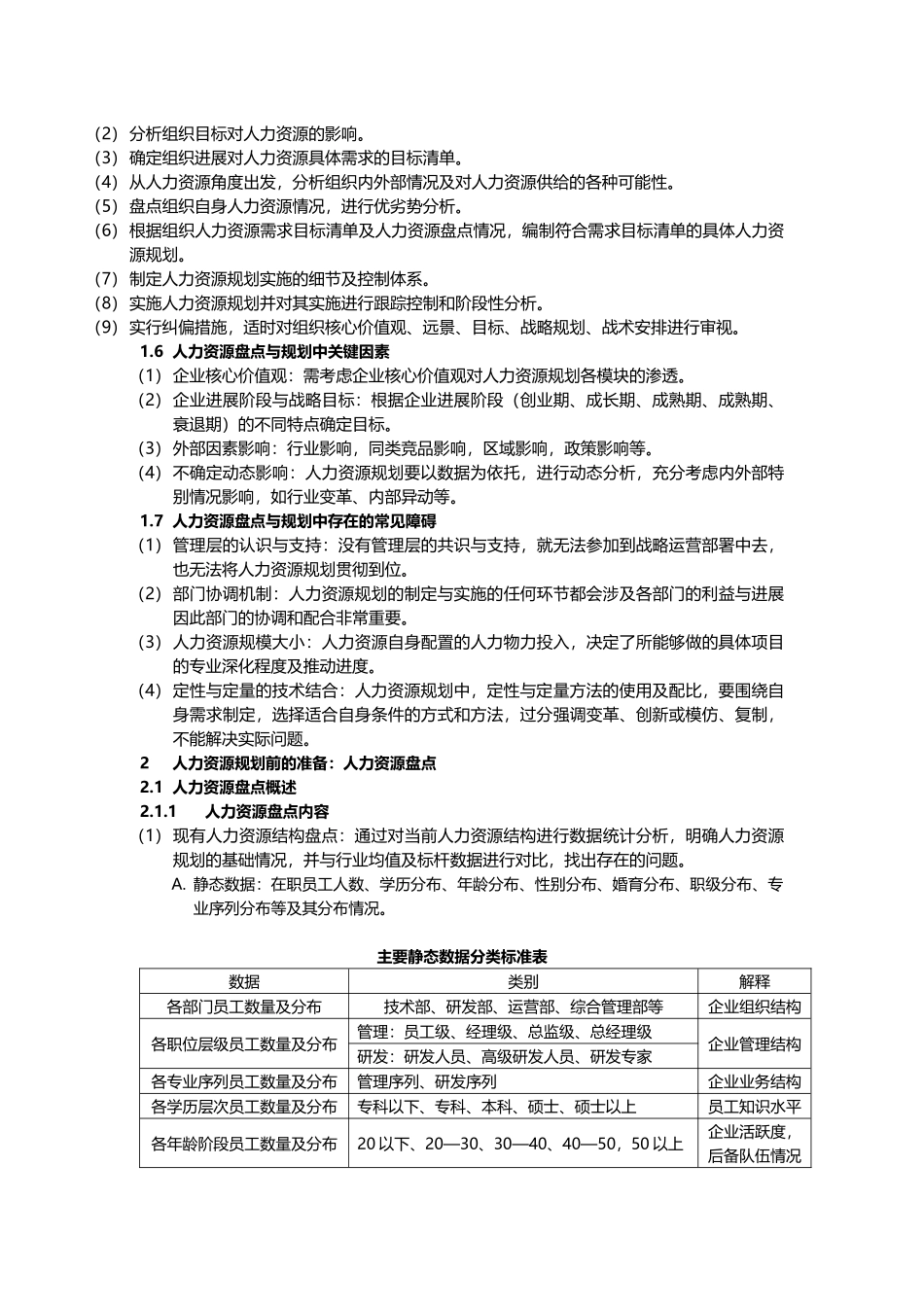 11、人力资源盘点与规划操作流程手册_第3页