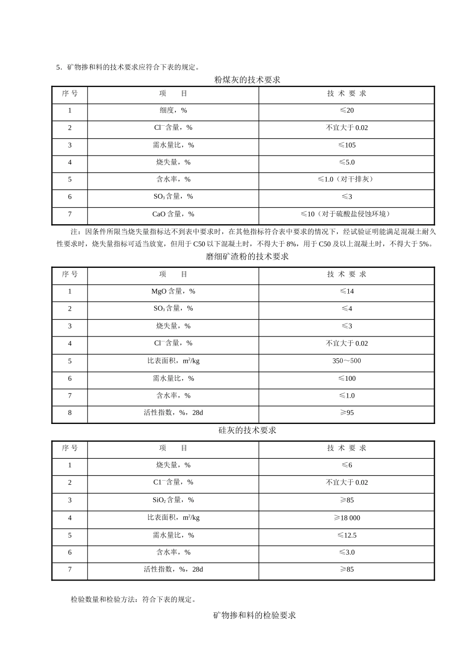 11、客运专线铁路验标应用指南1306～1402页_第1页