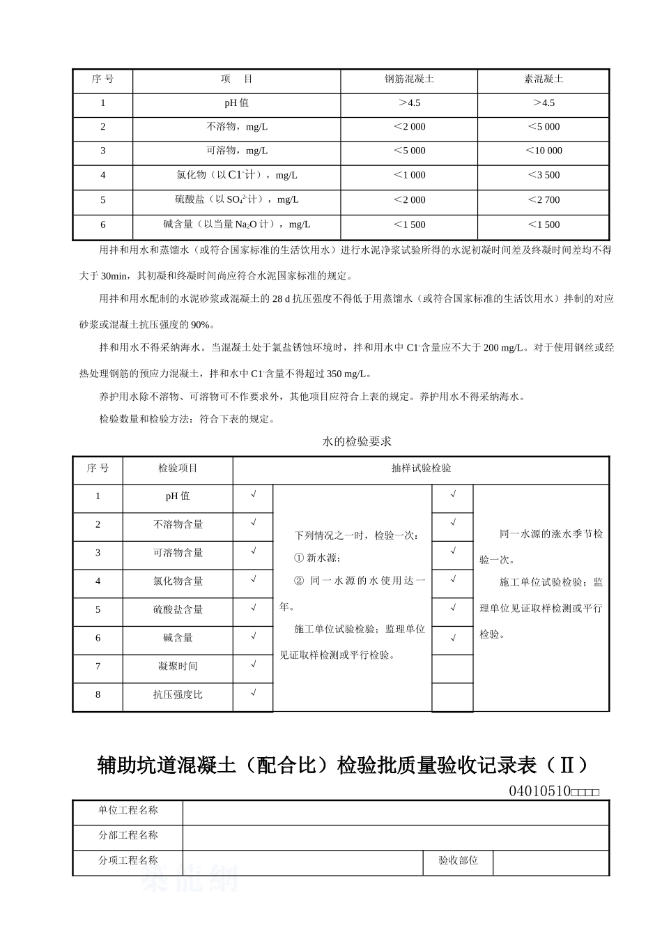 11、客运专线铁路验标应用指南1306～1402页_第3页
