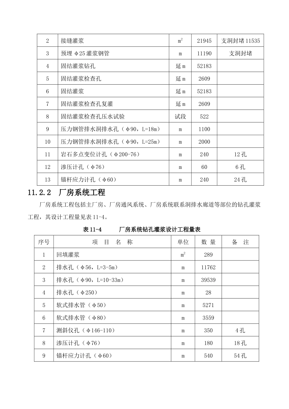 11第十一章--钻孔灌浆工程_第3页