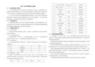 12-第十二章-钢结构施工测量