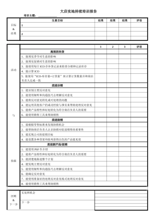120大店实地持续培训报告