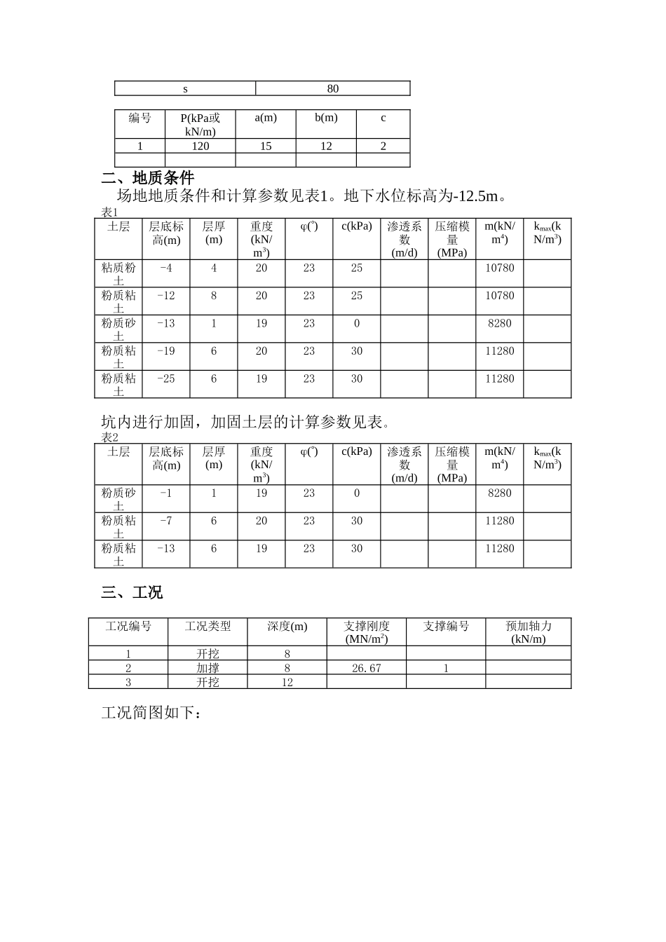 12m深基坑800@1200灌注桩围护结构计算书_第2页
