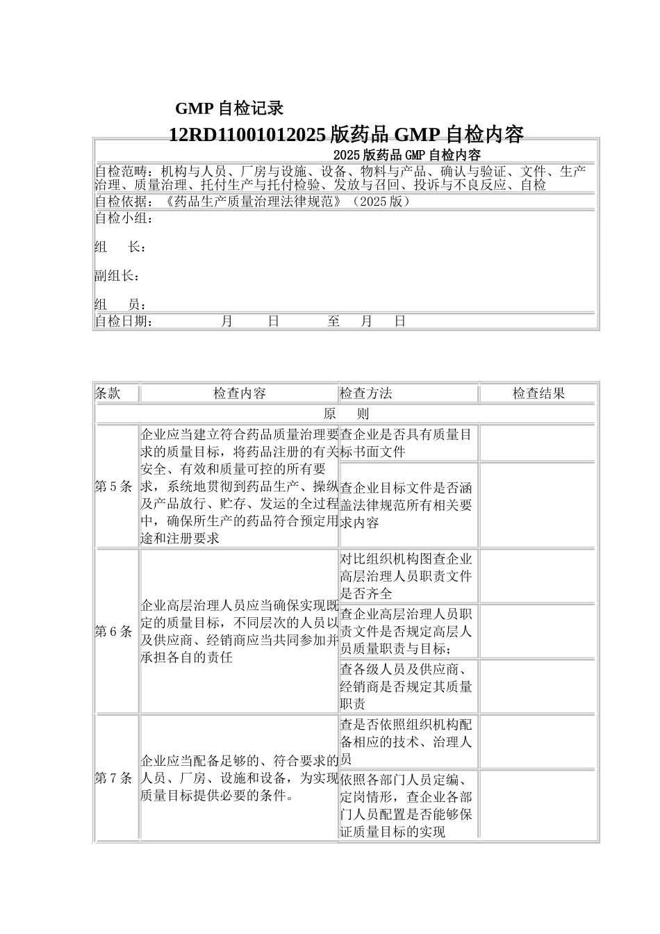 12RD11001012025版药品GMP自检内容_第1页