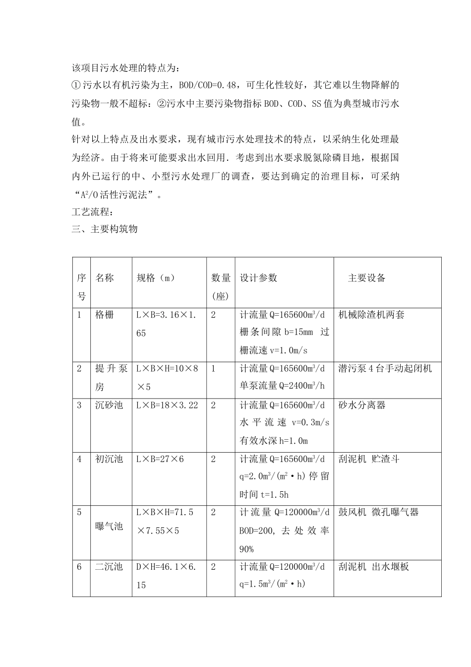 12万吨城镇污水处理设计计算书_第3页