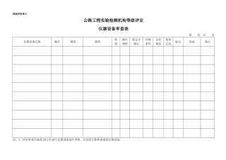 12仪器设备审查表