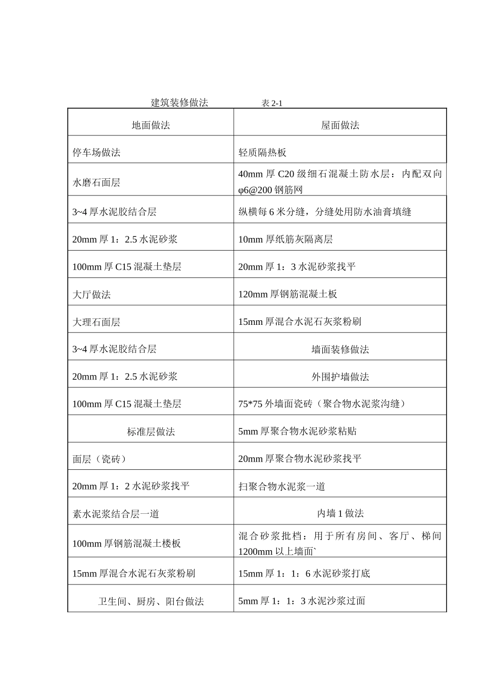 12层框架剪力墙宾馆计算书_第3页