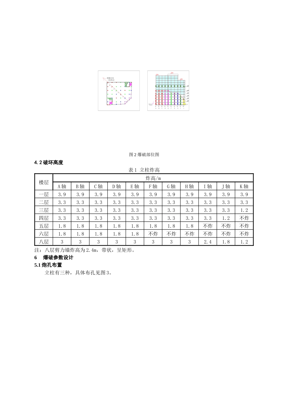12层高含筋大立柱框剪结构大厦爆破拆除技术_第3页
