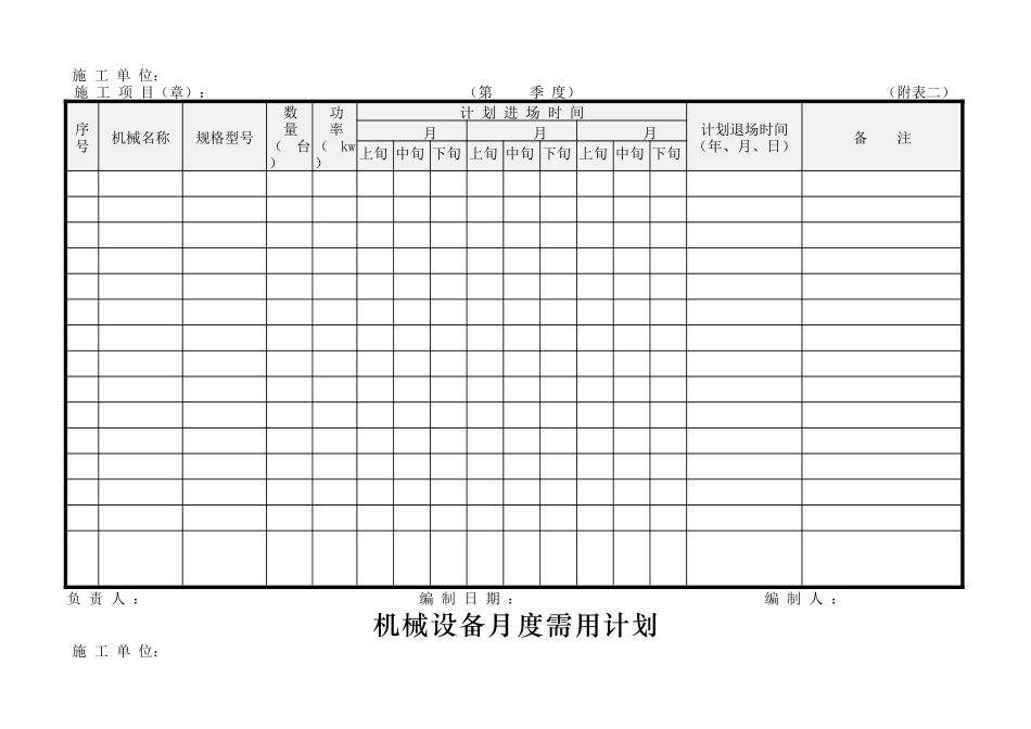 12项目经理部机械设备表格_第2页