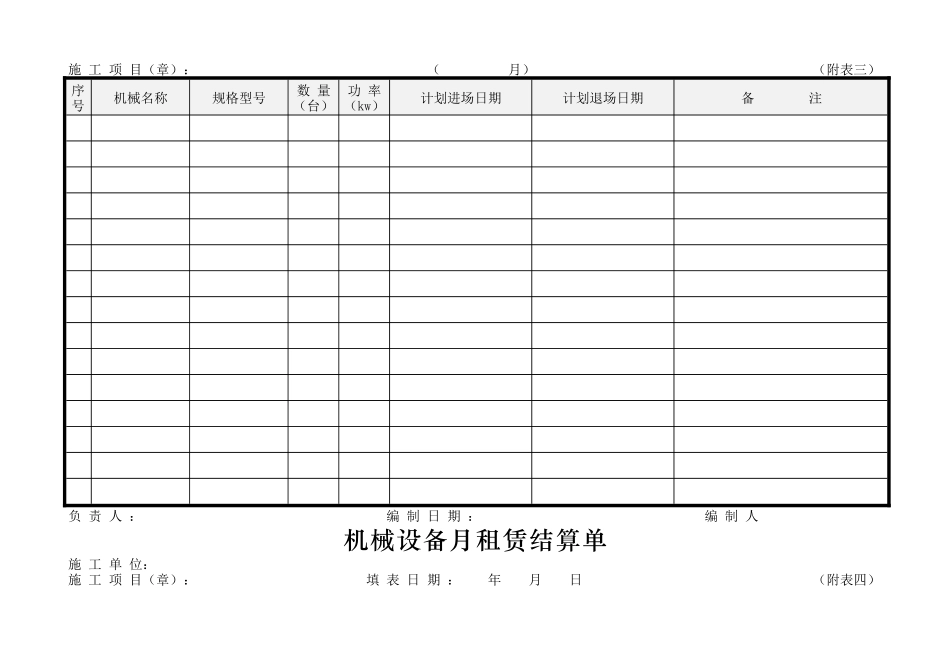 12项目经理部机械设备表格_第3页