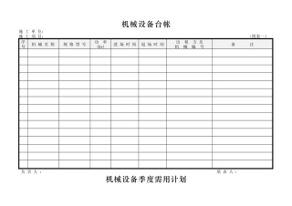 12项目经理部机械设备表格