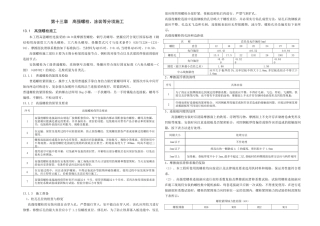 13-第十三章-高强螺栓、-涂装等分项施工