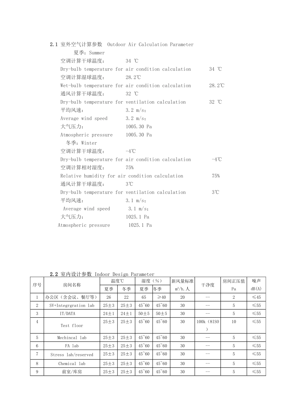 138暖通动力说明磨石建筑给排水设计教程资料_第2页