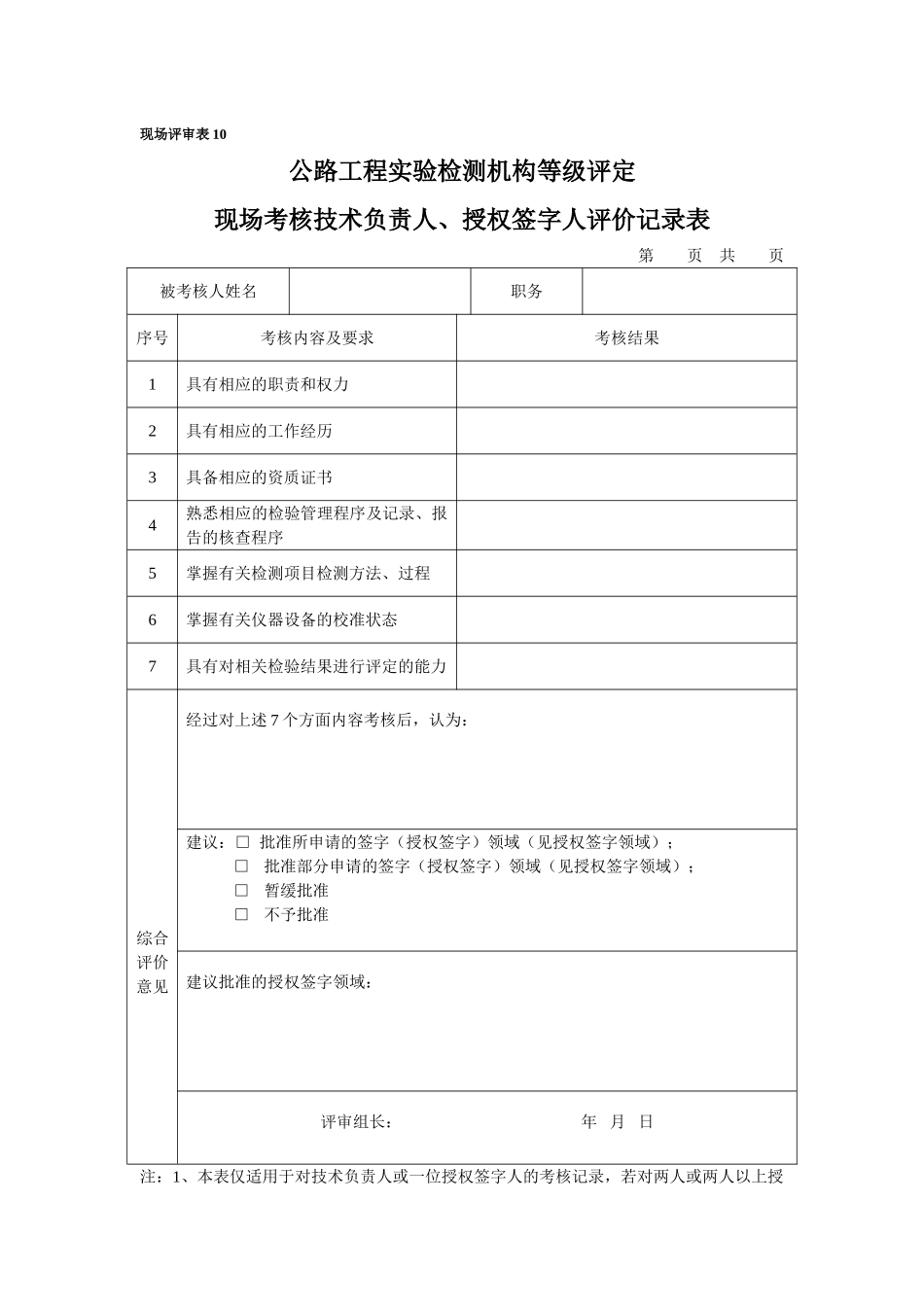 13现场考核技术负责人、授权签字人评价记录表_第1页