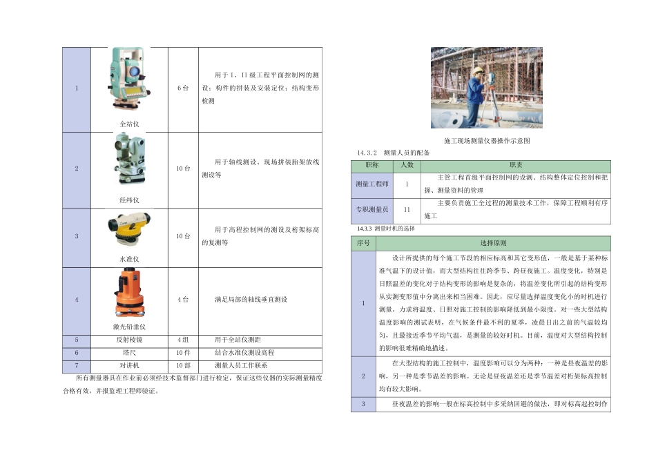14-第十四章-现场的测量方案_第2页