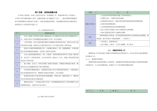 14-第十四章-现场的测量方案