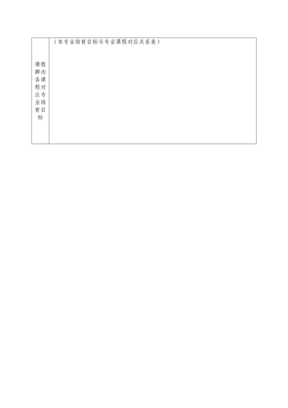14101831专业核心课程建设任务书doc_第3页