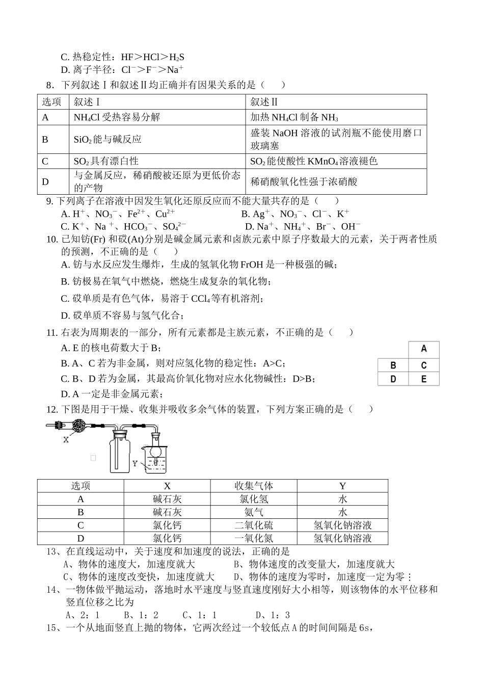 1415高一4月份月考理综精讲_第2页