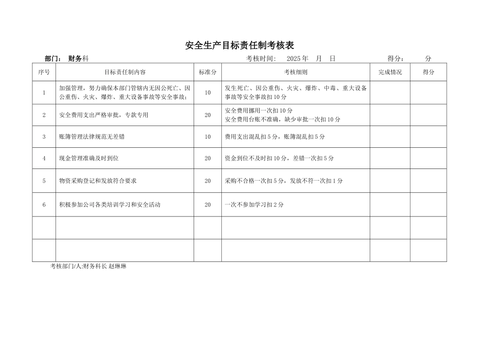 1431目标责任制考核记录_第3页