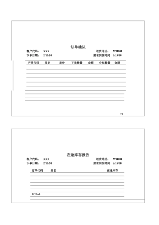 147订单确认及在途库存报告样本