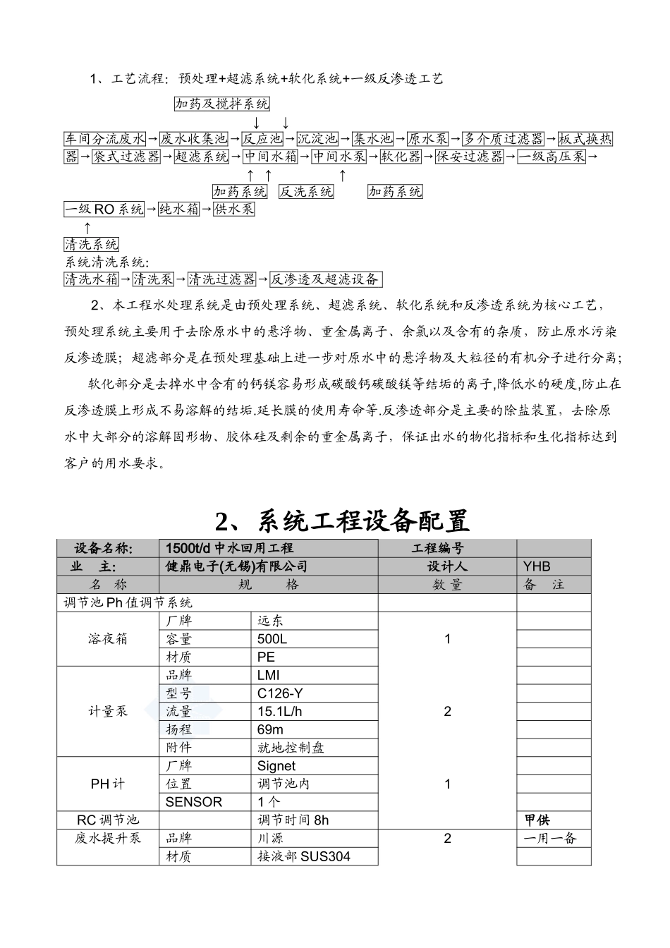 1500m3d中水回用水处理工程设计方案_第3页