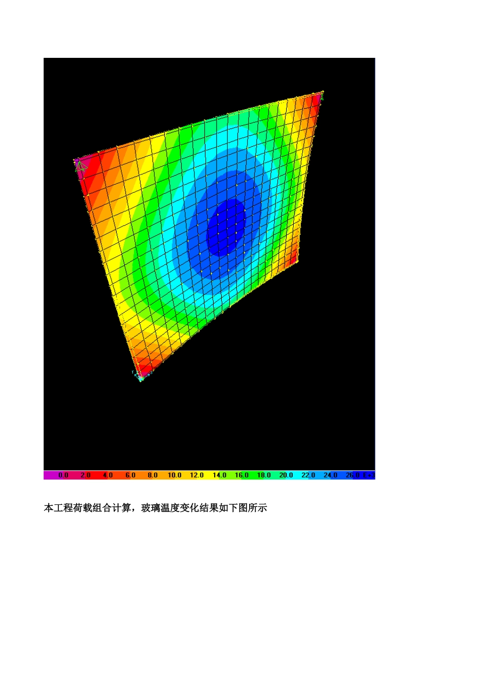 159米高大板块中空玻璃有限元计算_第3页