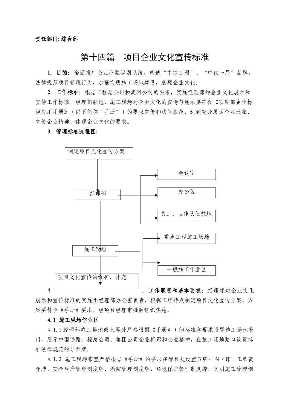 16-14项目企业文化宣传标准_第1页
